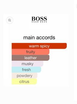 Hugo Boss The Scent Pure Accord EDT 100ml 