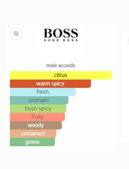 Hugo Boss Bottled Tonic EDT 100ml 