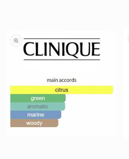 Clinique Happy For Men EDT 100ml 