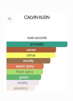 Calvin Klein In 2 U EDT 100ml 