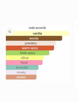 212 Sexy Men EDT 100ml 