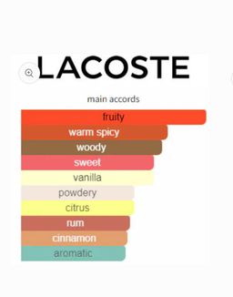 Lacoste pour Homme EDT 100ml 