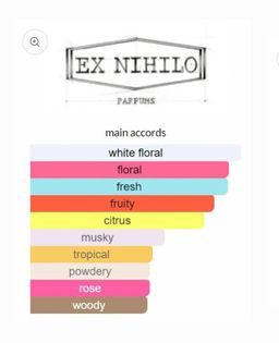 Ex Nihilo Fleur Narcotique EDP 100ml 