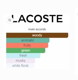 Lacoste Style in Play Pour homme EDT 100ml 