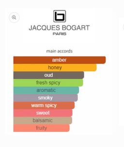 Jacques Bogart one man show ruby edition EDT 100ml 