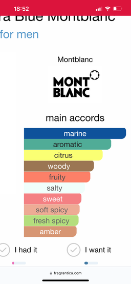 Mont Blanc Explorer Ultra Blue EDP 100ml