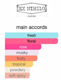 Ex Nihilo LUST IN PARADISE EDP 100m