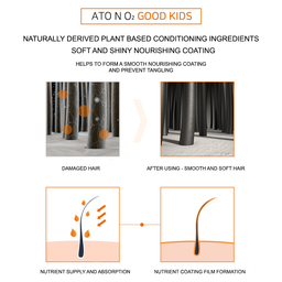 Atono2 Good Kids Conditioner (320g)