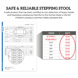 ABC Safety Step Stool