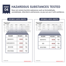 Washing Machine Cleaner Powder 1 BOX OF 3 PACKS