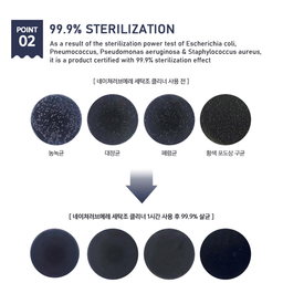 Washing Machine Cleaner Powder 1 BOX OF 3 PACKS