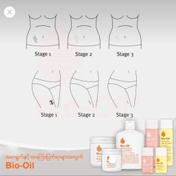 Bio-Oil Myanmar