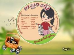 အညာမြေ_ရှားစောင်းလက်ပတ်ချက်ဆေး