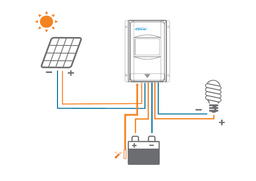 EPEVER XTRA Solar Charge Controller - 30A MPPT