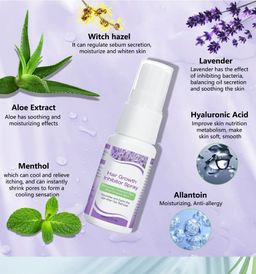 ALIVER Gentle Painless Persistent Inhibition Stop Bikini Intimate Legs Body Armpit Hair Growth Inhibitor Spray