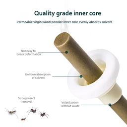 Manufacturer High Effective Pest Control Meperfluthrin Fragrance Free Electric Mosquito Repellent Liquid