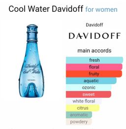 Inspired By - Cool Water - Davidoff