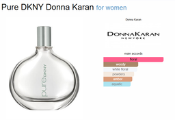Inspired By - Pure - DKNY  