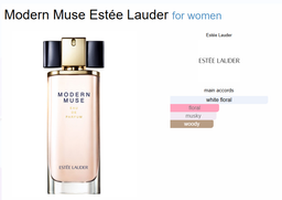 Inspired By - Modern Muse - Estée Lauder