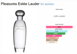 Inspired By - Pleasures - Estée Lauder 