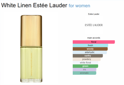 Inspired By - White Linen - Estée Lauder  