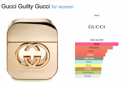 Inspired By - Gucci Guilty - Gucci  