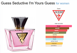 Inspired By - Guess Seduction I'm Yours - Guess