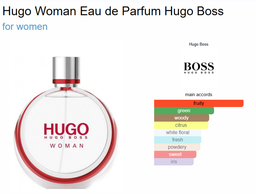 Inspired By - Hugo Boss Woman - Hugo Boss