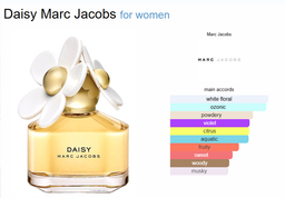 Inspired By - Daisy - Marc Jacobs
