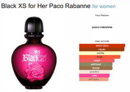Inspired By - Black XS For Her - Paco Rabanne