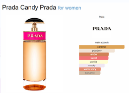 Inspired By - Prada Candy - Prada