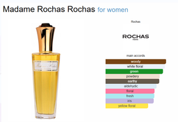 Inspired By - Madame - Rochas