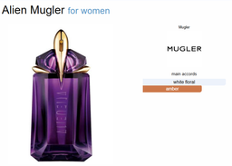 Inspired By - Alien - Thierry Mugler