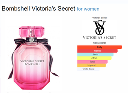 Inspired By - Bombshell - Victoria Secret