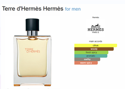 Inspired by - Hermès - Terre d'Hermès 