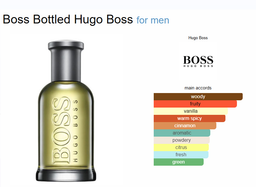 Inspired by - Boss Bottled - Hugo Boss  