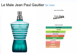 Inspired by - Le Male - Jean Paul Gaultier