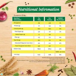 MAGGI Nutri-Licious Masala Veg Atta, Instant Noodles