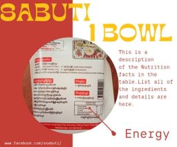 ဆာဗူးသီး_ချင်းပြောင်းဆန် နှင့် ချင်းငရုတ်ခြောက်