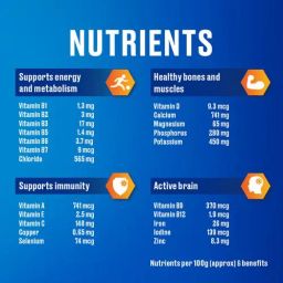 Horlicks Nutrition Drink - Classic Malt, 500 g Jar