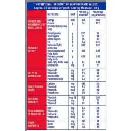 Protinex Protein Rich Nutritional Beverage Drink Mix - Original, 400 g Jar