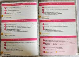 Mon Cahier du soir Français - CP2