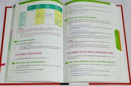 La Conjugaison pour tous (Bescherelle)