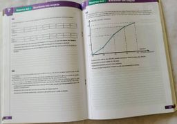 Mathematiques (Livret d’activités) - 2nd C