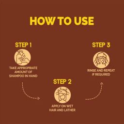 Meera Hair Fall Care Shampoo - With Shikakai & Badam, For Strong & Healthy Hair, For Men & Women, 1 L