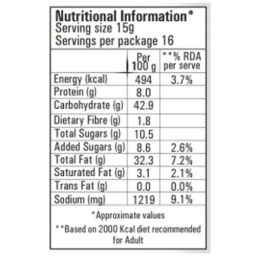 Ching's Secret Dragon Fire Chutney - Dip, Spread, Cook, Hot, 250 g Glass Bottle