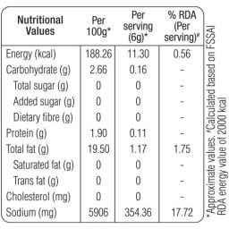 indiSecrets Uttar Pradesh Stuffed Red Chilli Pickle, 250 g