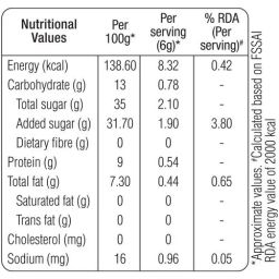 indiSecrets Punjabi Sweet Mango Pickle, 250 g