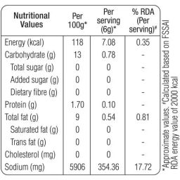 indiSecrets Uttar Pradesh Heeng Aam Pickle, 250 g