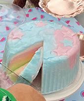 Candyfloss Cake